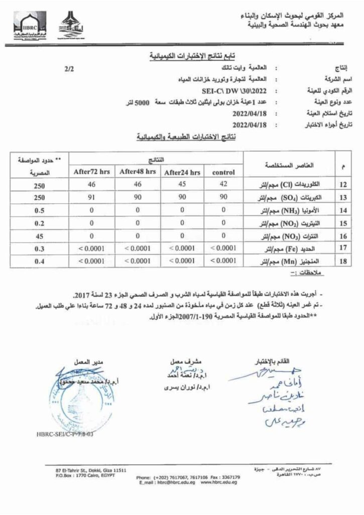شركة خزانات مياه, خزانات مياه, خزان مياه, خزان بولى إيثلين, خزانات ثلاث طبقات, خزانات كمياويات, خزان اسمده, خزانات الحريق, خزانات دفاع مدني, خزانات احماض, خزان سولار, تنكات مياه, خزان اسمده زراعيه, تنكات اسمده, تنكات بولى إيثلين, شركات خزانات فى مصر, خزان, الخزانات, تانك,