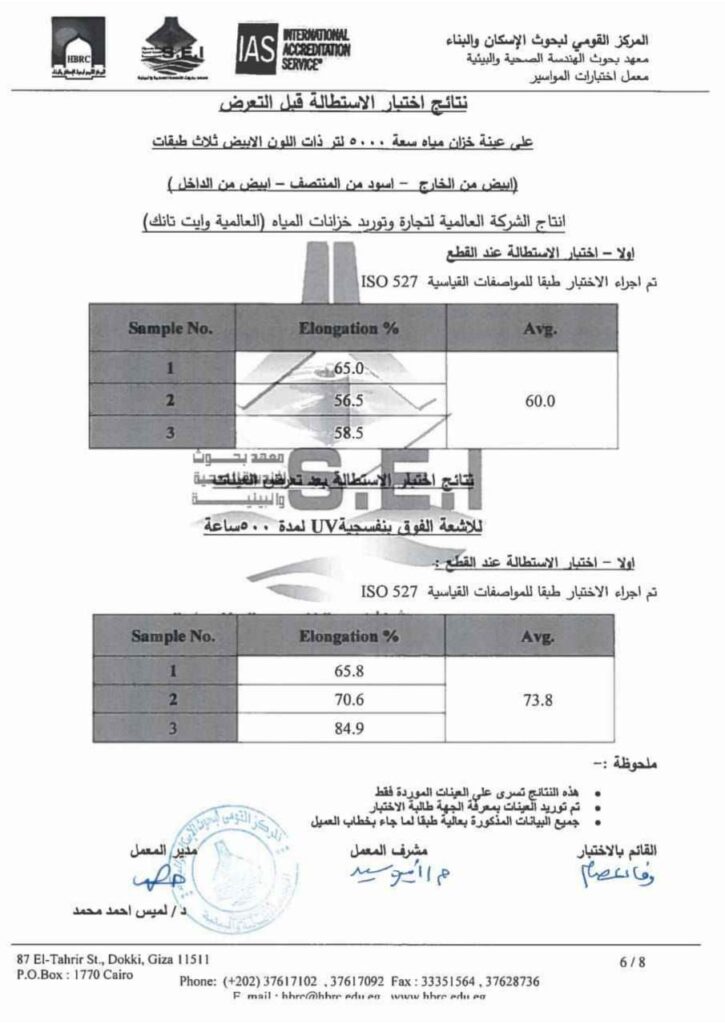 شركة خزانات مياه, خزانات مياه, خزان مياه, خزان بولى إيثلين, خزانات ثلاث طبقات, خزانات كمياويات, خزان اسمده, خزانات الحريق, خزانات دفاع مدني, خزانات احماض, خزان سولار, تنكات مياه, خزان اسمده زراعيه, تنكات اسمده, تنكات بولى إيثلين, شركات خزانات فى مصر, خزان, الخزانات, تانك,
