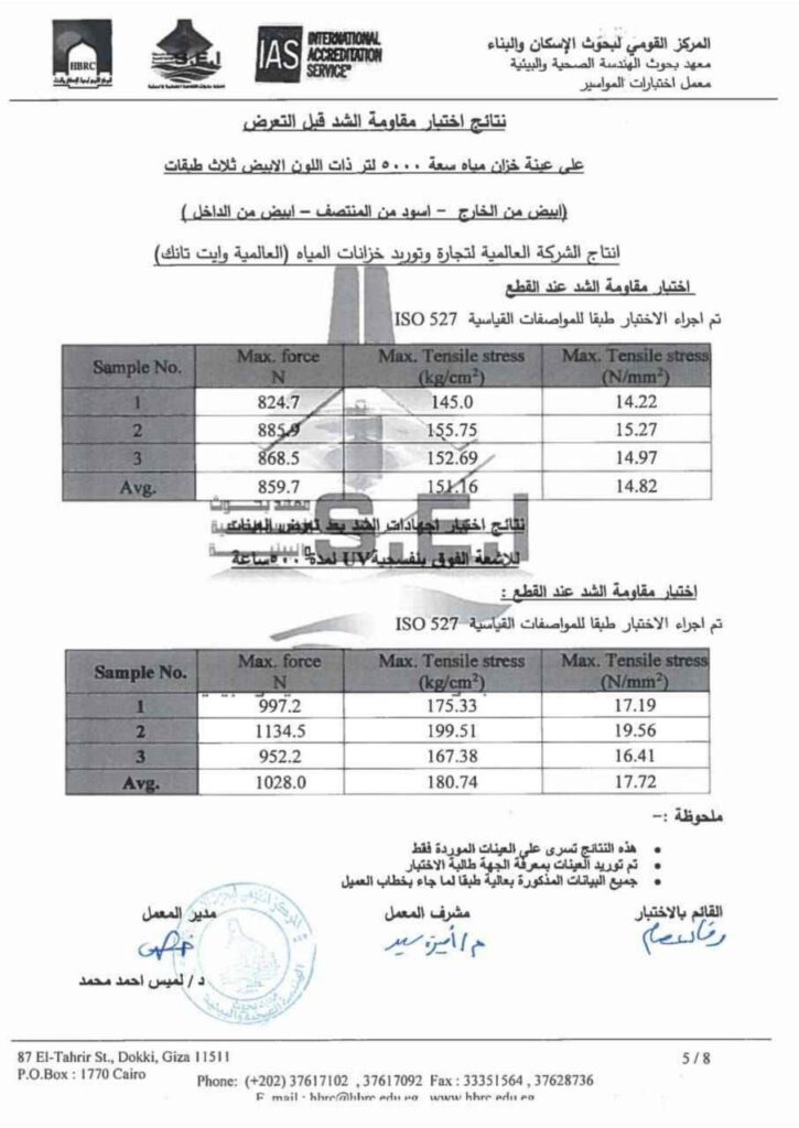 شركة خزانات مياه, خزانات مياه, خزان مياه, خزان بولى إيثلين, خزانات ثلاث طبقات, خزانات كمياويات, خزان اسمده, خزانات الحريق, خزانات دفاع مدني, خزانات احماض, خزان سولار, تنكات مياه, خزان اسمده زراعيه, تنكات اسمده, تنكات بولى إيثلين, شركات خزانات فى مصر, خزان, الخزانات, تانك,