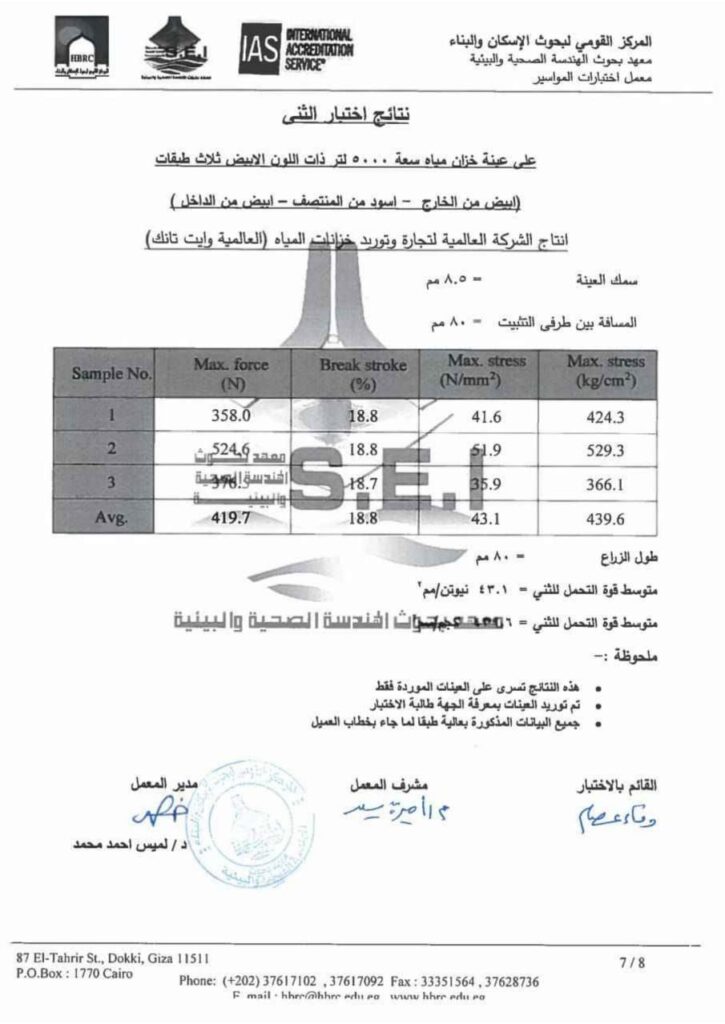 شركة خزانات مياه, خزانات مياه, خزان مياه, خزان بولى إيثلين, خزانات ثلاث طبقات, خزانات كمياويات, خزان اسمده, خزانات الحريق, خزانات دفاع مدني, خزانات احماض, خزان سولار, تنكات مياه, خزان اسمده زراعيه, تنكات اسمده, تنكات بولى إيثلين, شركات خزانات فى مصر, خزان, الخزانات, تانك,