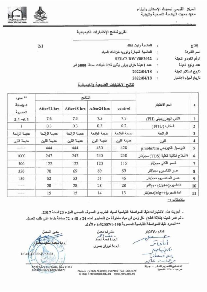 شركة خزانات مياه, خزانات مياه, خزان مياه, خزان بولى إيثلين, خزانات ثلاث طبقات, خزانات كمياويات, خزان اسمده, خزانات الحريق, خزانات دفاع مدني, خزانات احماض, خزان سولار, تنكات مياه, خزان اسمده زراعيه, تنكات اسمده, تنكات بولى إيثلين, شركات خزانات فى مصر, خزان, الخزانات, تانك,